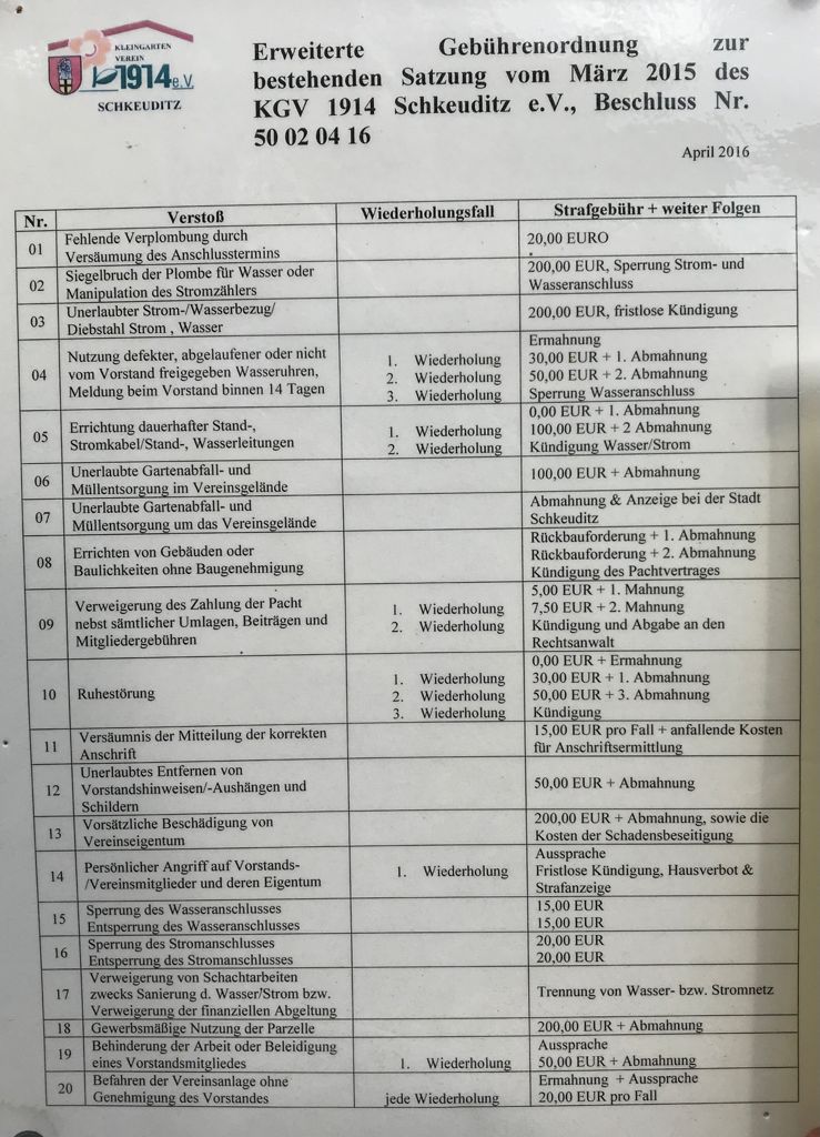 Erweiterte Gebührenordnung Erweiterte Gebührenordnung